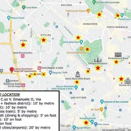 Appartement Luxury Downtown - Mf Milan